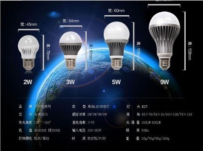 【家裝木林森貼片超亮LED節能燈泡LED球泡E27螺口 2w 白光】價格,廠家,圖片,LED球泡燈,泉州億光照明-馬可波羅網