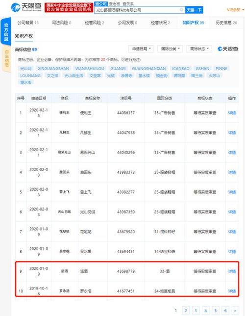 羅永浩名字被搶注煙草商標(biāo)背后 企業(yè)信息系統(tǒng)集成服務(wù)能否規(guī)避品牌風(fēng)險(xiǎn)？