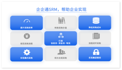 數(shù)字化轉(zhuǎn)型新里程 四川雅化集團(tuán)攜手企企通，共建化工行業(yè)數(shù)字化采購新標(biāo)桿